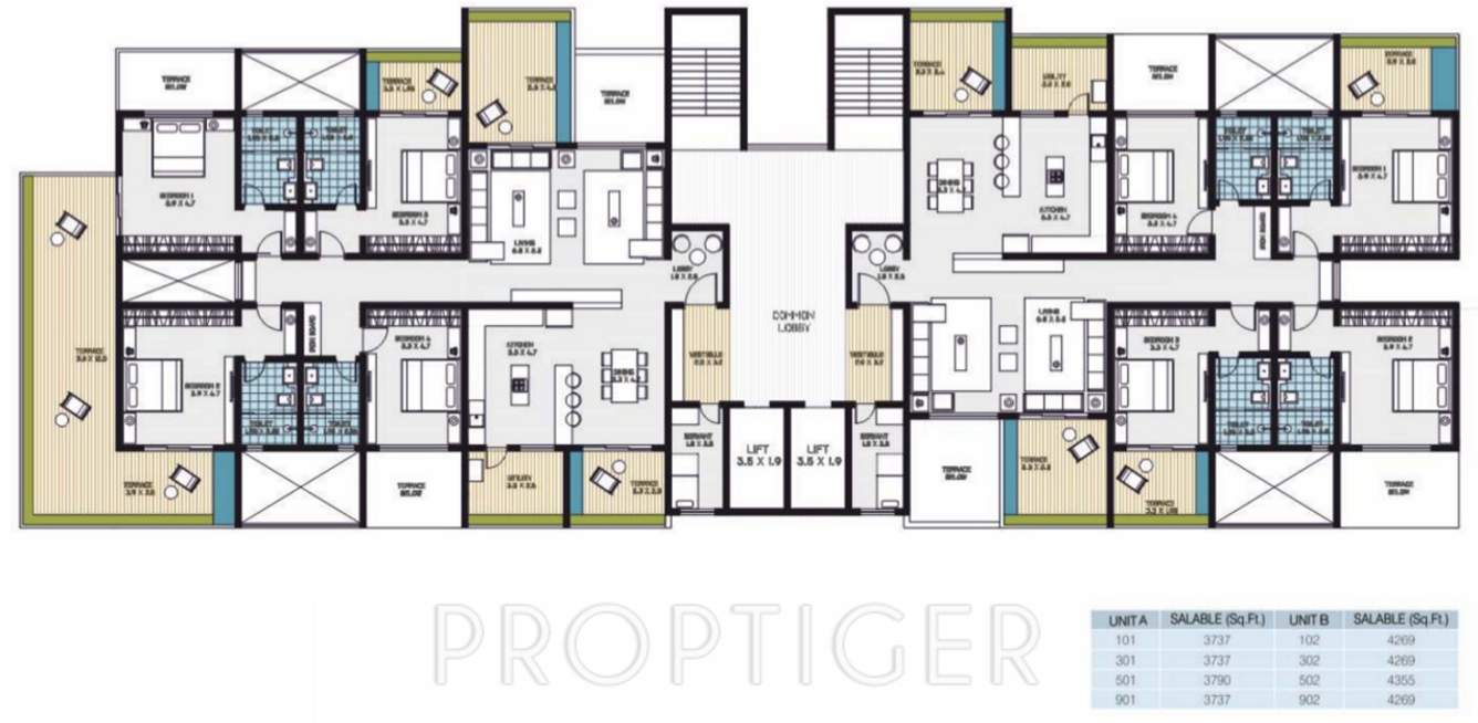 synergy Images for Cluster Plan of Eisha Synergy