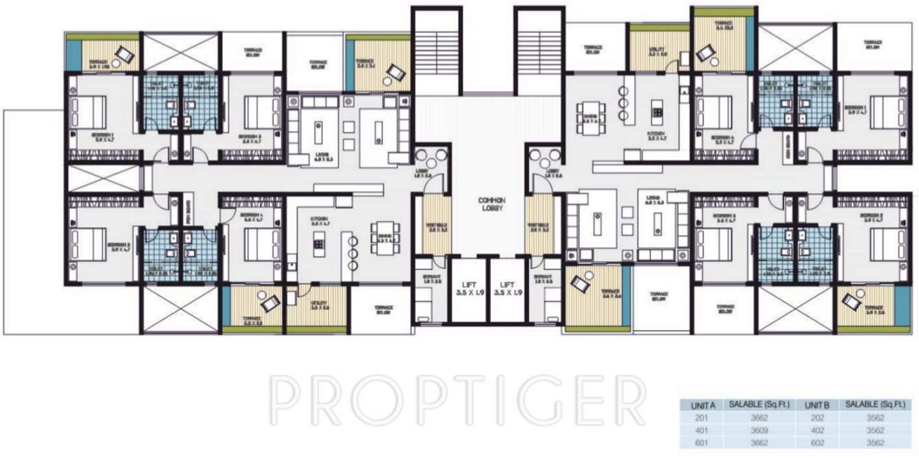 synergy Images for Cluster Plan of Eisha Synergy