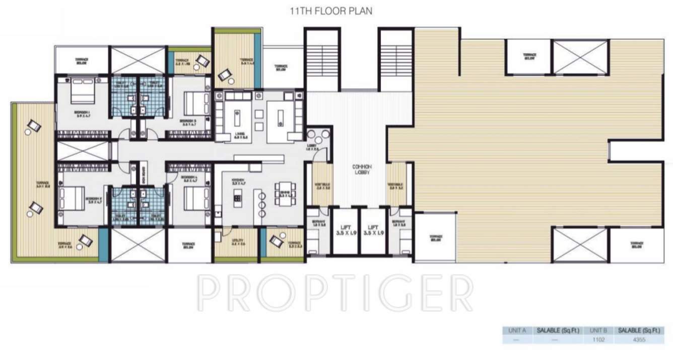 synergy Images for Cluster Plan of Eisha Synergy