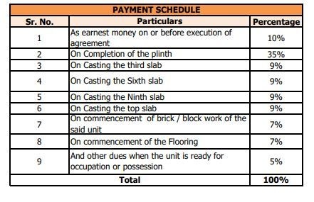 my-home-mh14-talegaon Time Linked Payment (TLP) Payment Plan