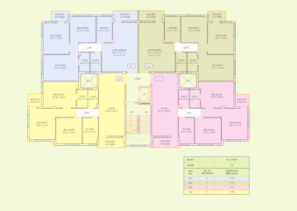  fortune-township Block Others Cluster Plan