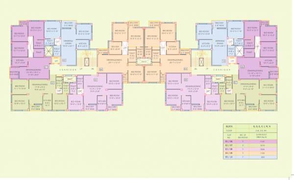  fortune-township Block Others Cluster Plan