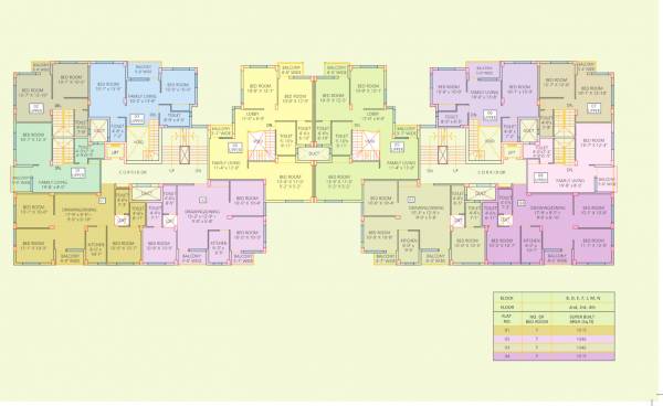  fortune-township Block Others Cluster Plan