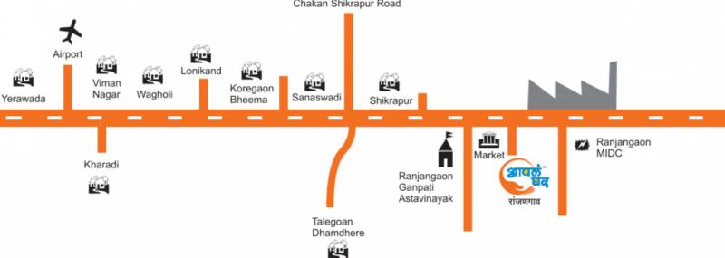 Images for Location Plan of Maple Aapla Ghar Ranjangaon