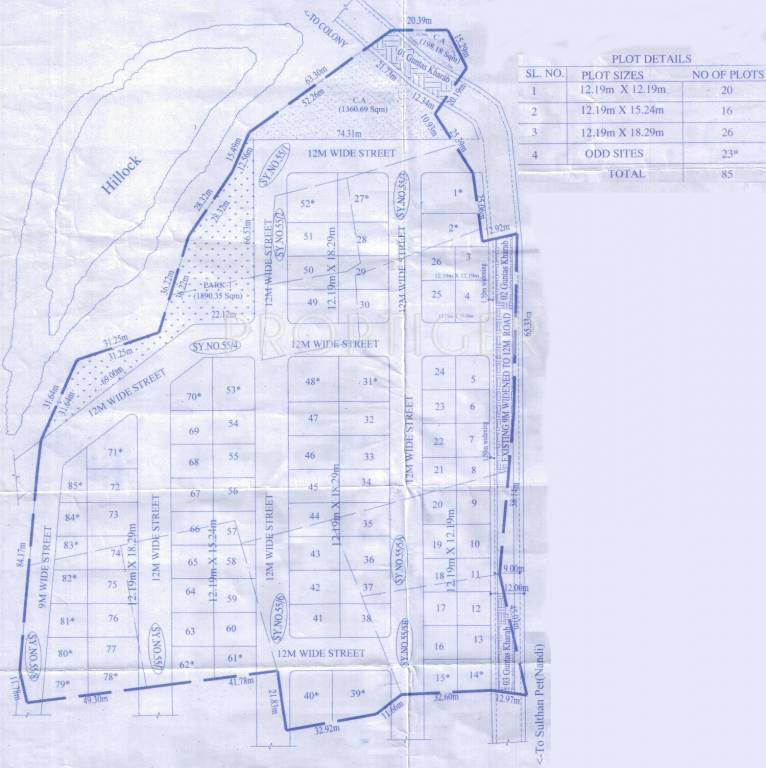 Images for Layout Plan of Reputed Builder Mist