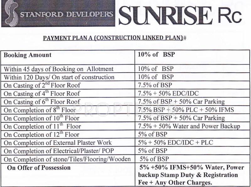 Images for Payment Plan of Stanford Pearl Sunrise Rc