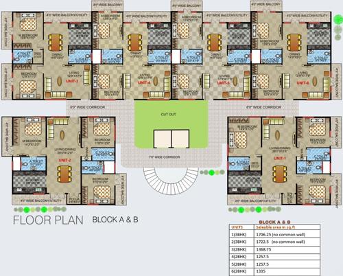  rajsri Images for Cluster Plan of Vishnu Rajsri