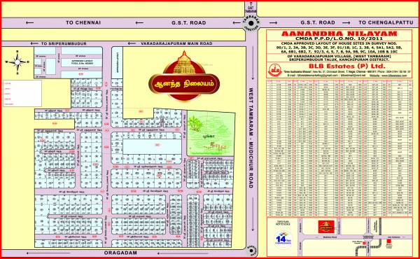  anandha-nilayam Layout Plan