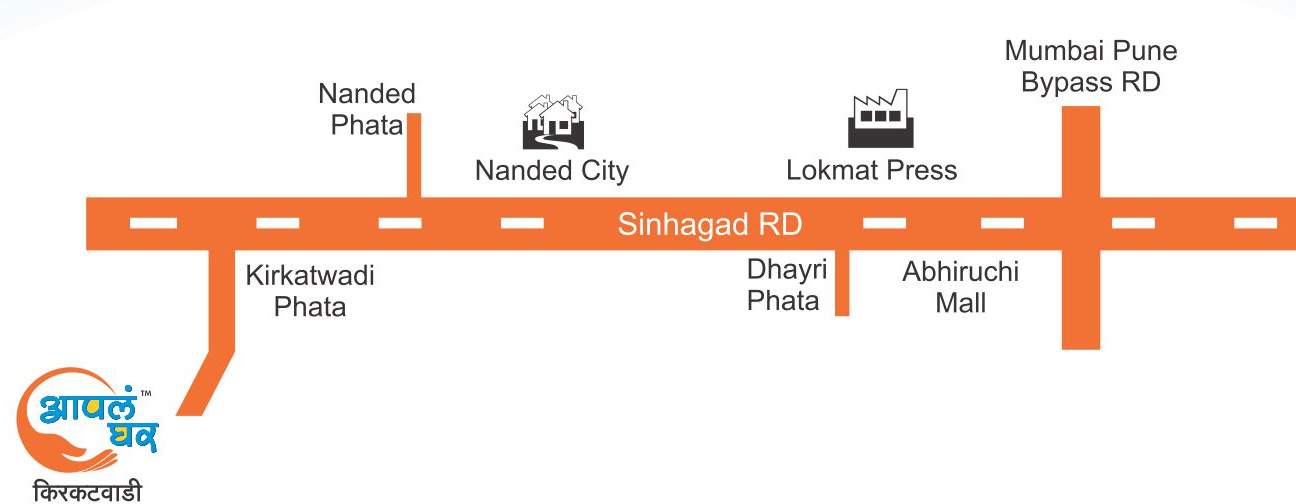  aapla ghar kirkatwadi Images for Location Plan of Maple Aapla Ghar Kirkatwadi