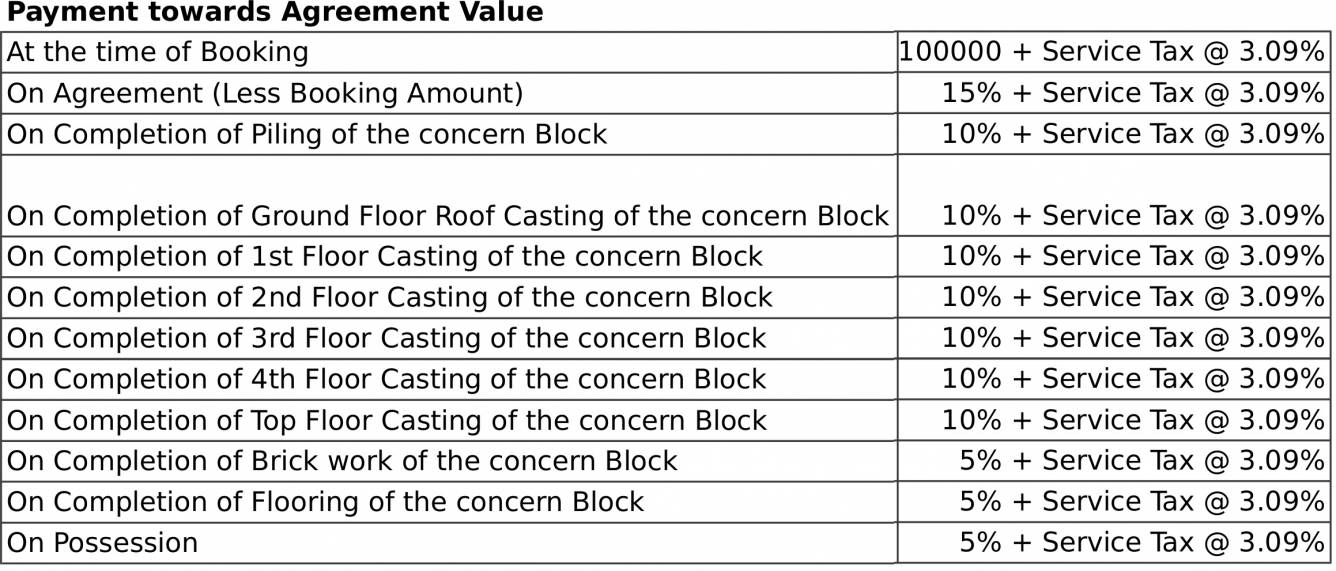 Images for Payment Plan of Aspirations Harmony Payment Plan