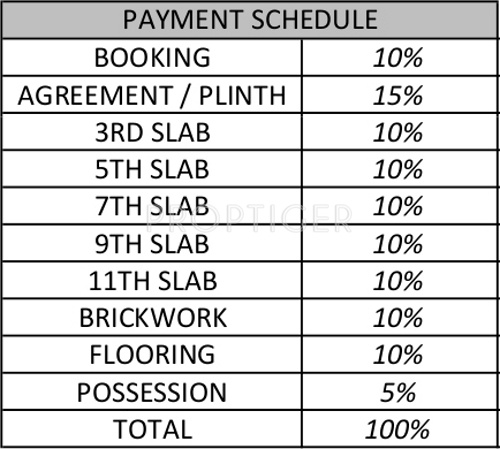 Images for Payment Plan of Balaji Metro Jazz Payment Plan