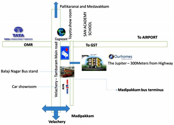 ourhomes the-jupiter Location Plan