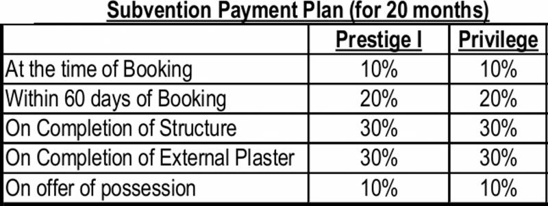 Images for Payment Plan of Eldeco Accolade