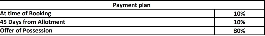 accolade Time Linked Payment (TLP) Payment Plan