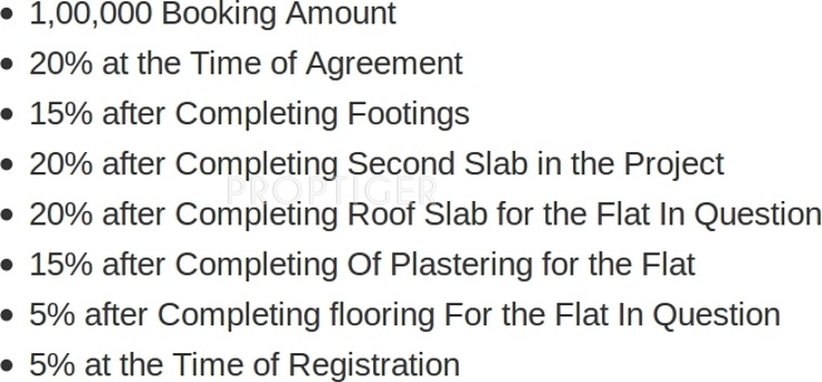 Images for Payment Plan of Northgate Thousand Lights Payment Plan