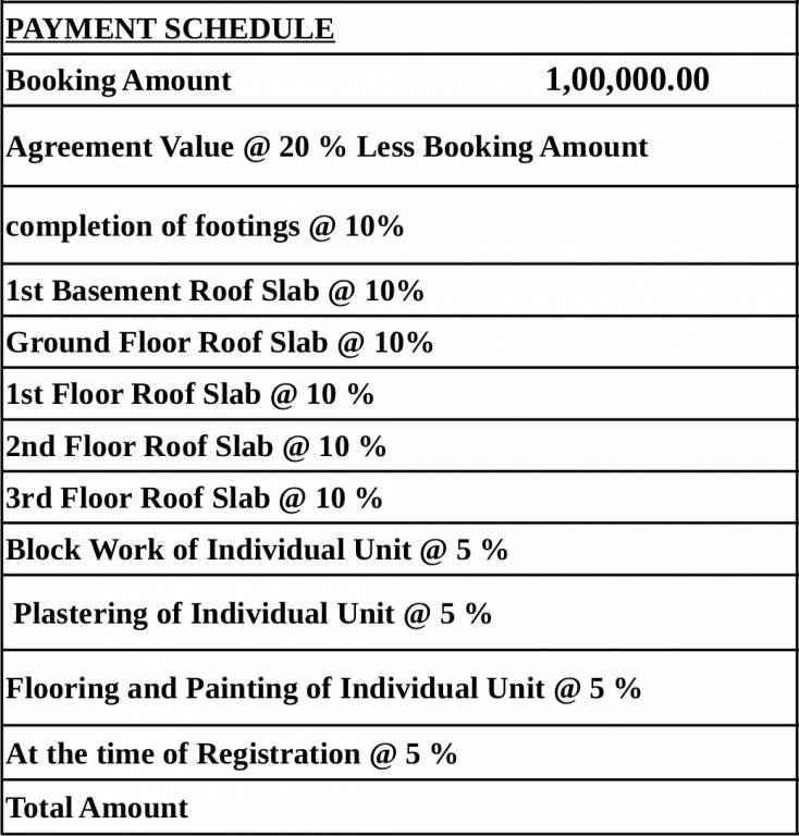 Images for Payment Plan of Fortuna Blue Wings Payment Plan