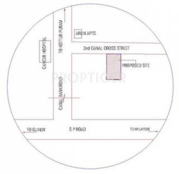 Images for Location Plan of Ramaniyam Real Estates Ishwarya