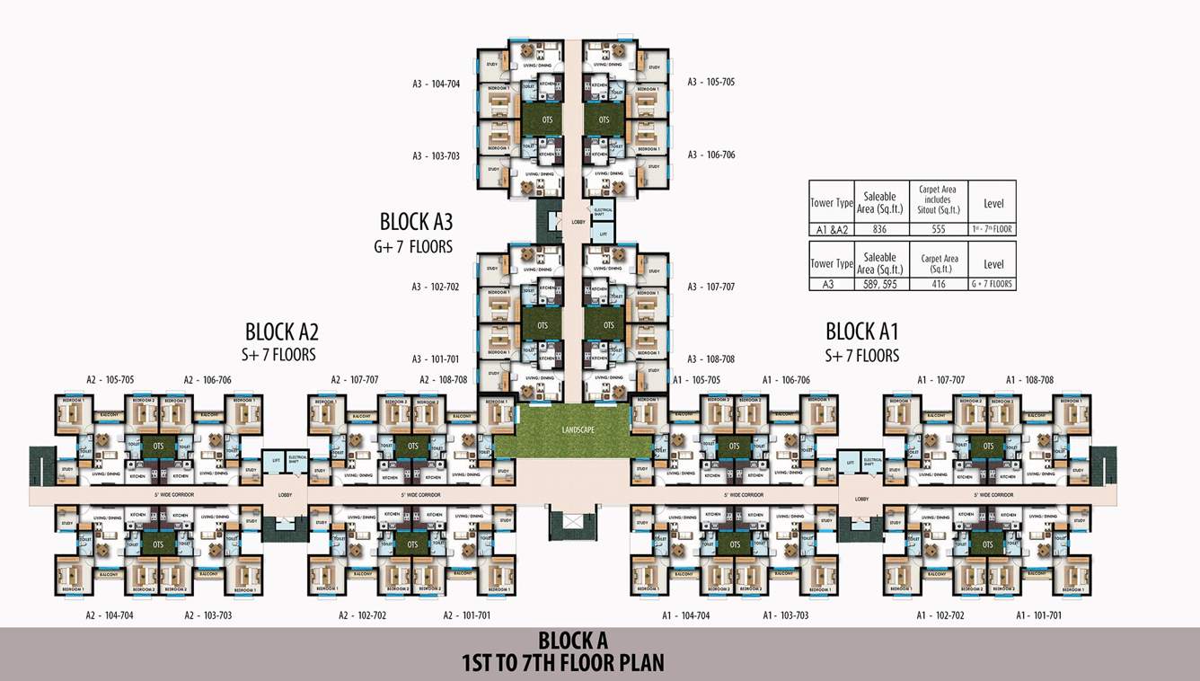  nova Images for Cluster Plan of Mahindra Nova