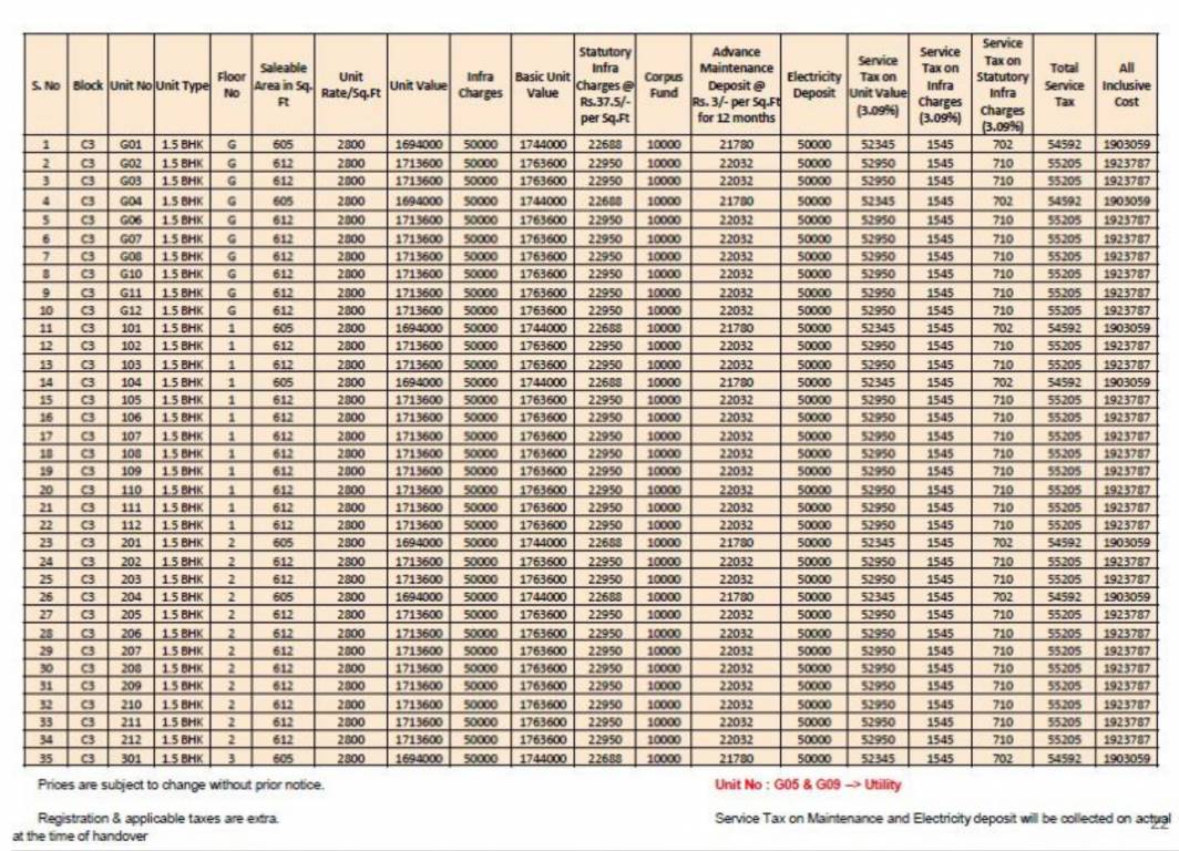 nova Construction Linked Payment (CLP) Payment Plan