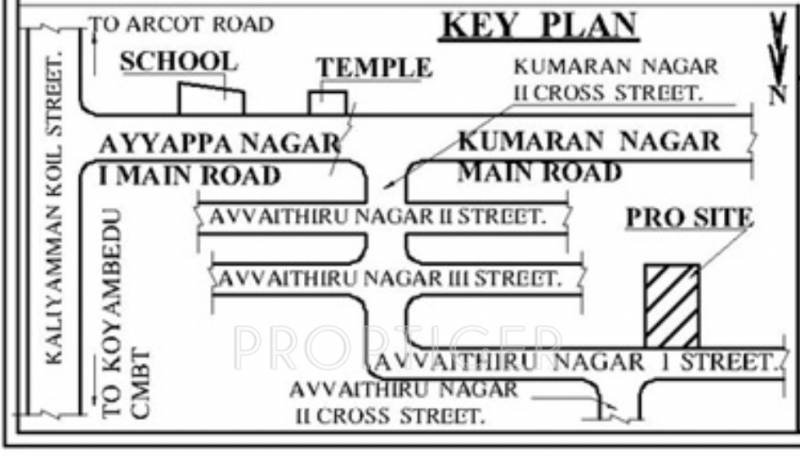  vignesh Images for Location Plan of Guru Vignesh
