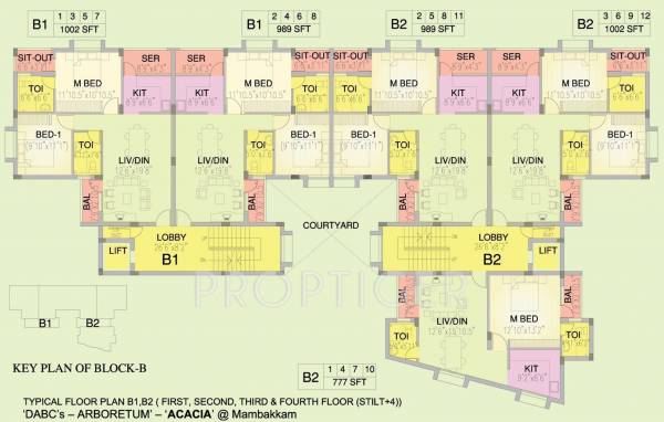 Block B1 & B2 Cluster Plan acacia Block B1 & B2 Cluster Plan