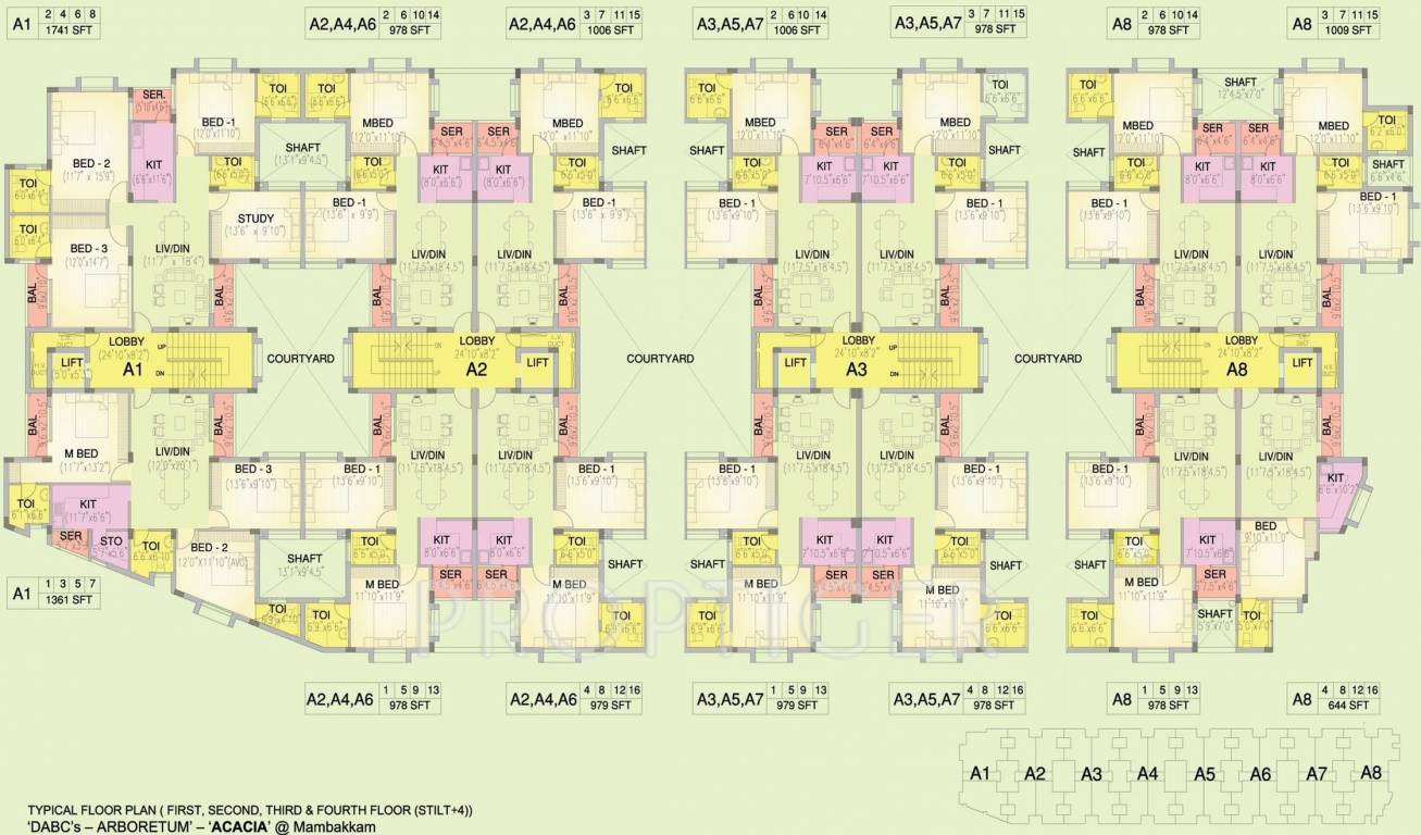  acacia Typical Block A1 to A8 Cluster Plan