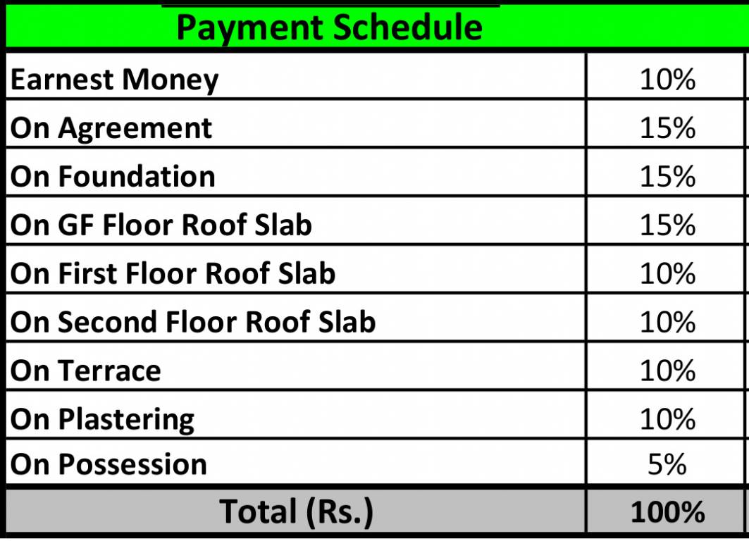Images for Payment Plan of Ozone Urbana Alcove Payment Plan