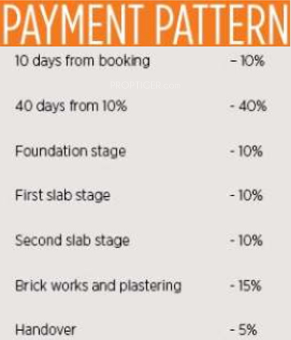 Images for Payment Plan of Casagrand Casagrand Arena Payment Plan