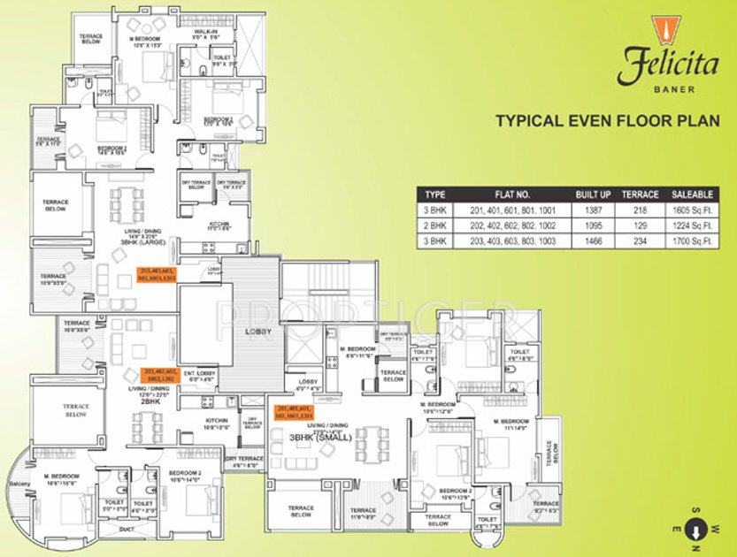 Images for Cluster Plan of Shree Felicita
