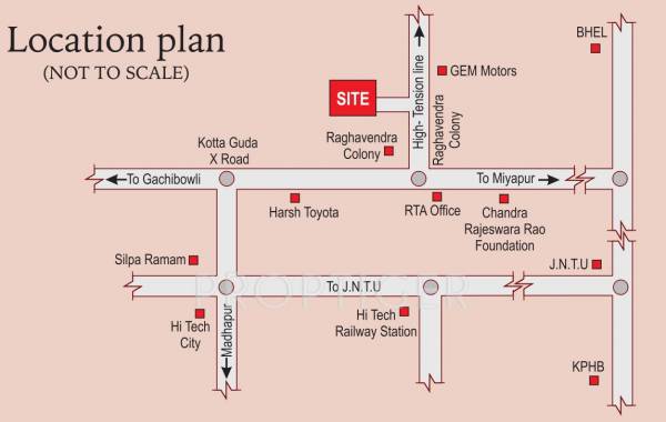 sree-nivasam Location Plan