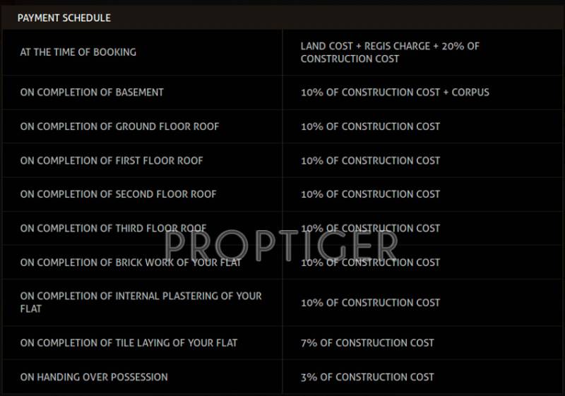 Images for Payment Plan of Firm Sri Sampradaya