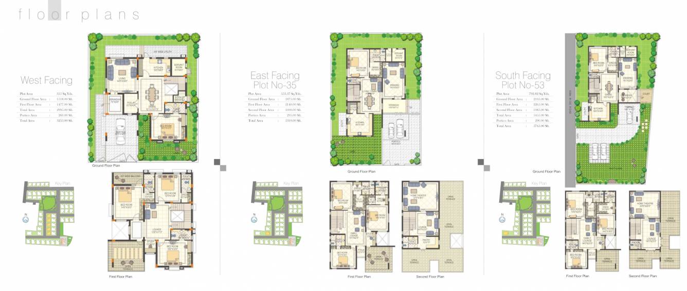  fort view Cluster Plan