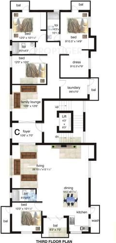 Images for Cluster Plan of Golden Bhavaniagam