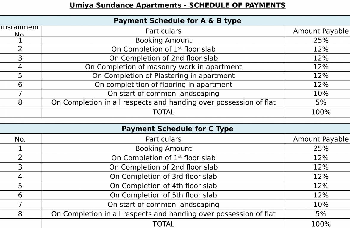 Images for Payment Plan of Umiya Sundance Apartments Payment Plan