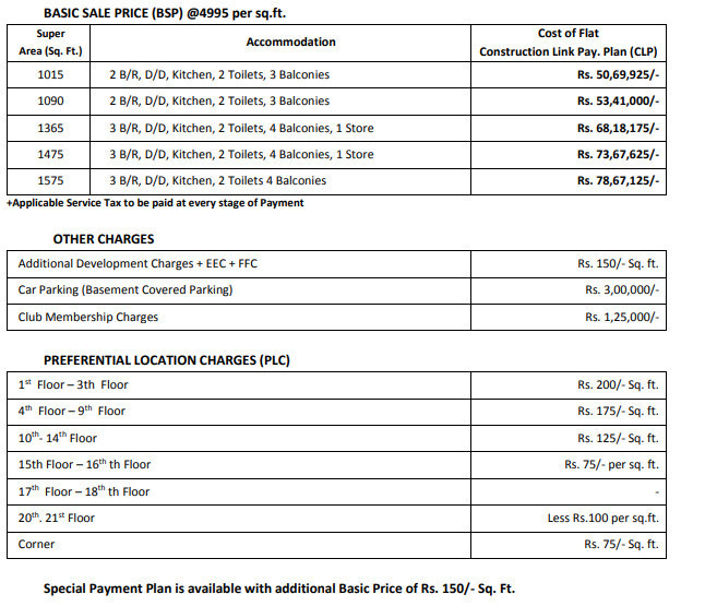 oasis Construction Linked Payment (CLP) Payment Plan