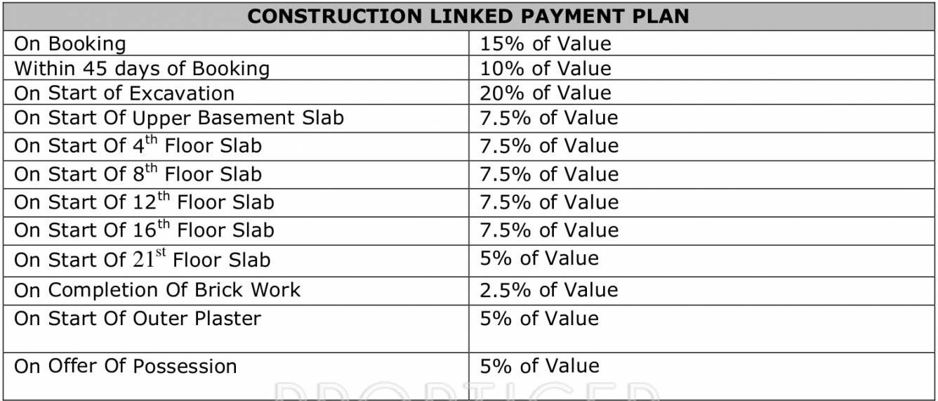 Images for Payment Plan of SG Oasis Payment Plan