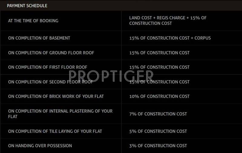 Images for Payment Plan of Firm Alora