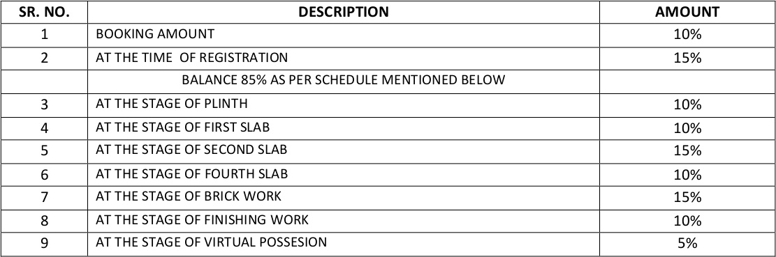 Images for Payment Plan of Shriram Ramsmruti Payment Plan