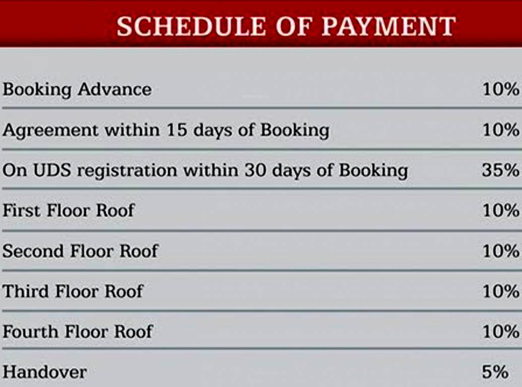 Images for Payment Plan of BBCL Ashraya Payment Plan