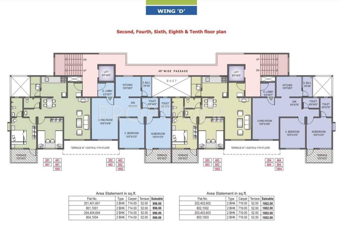 galaxy Images for Cluster Plan of Mahesh Galaxy