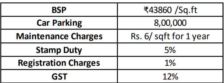 sparkle Time Linked Payment (TLP) Payment Plan