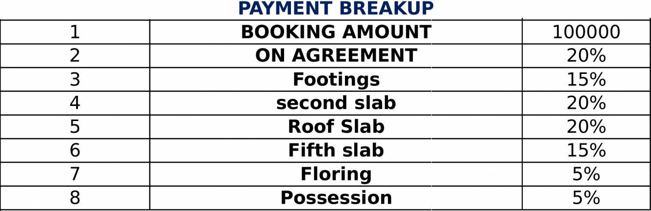 Images for Payment Plan of BM Silver Spring Payment Plan