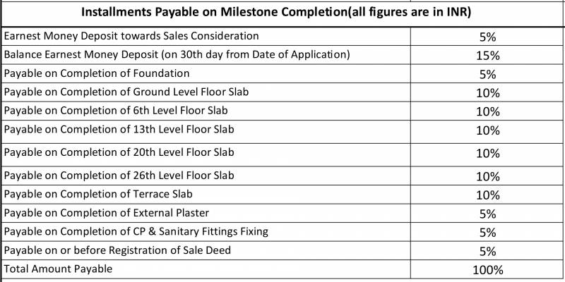  park-west Images for Payment Plan of Shapoorji Pallonji ParkWest