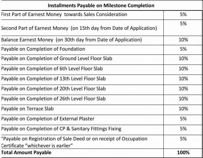  park-west Images for Payment Plan of Shapoorji Pallonji ParkWest