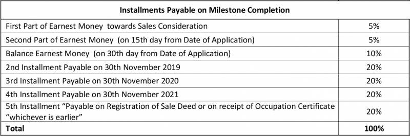  park-west Images for Payment Plan of Shapoorji Pallonji ParkWest