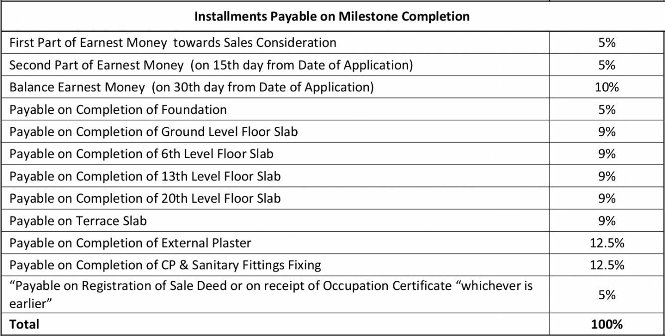park-west Images for Payment Plan of Shapoorji Pallonji ParkWest Payment Plan