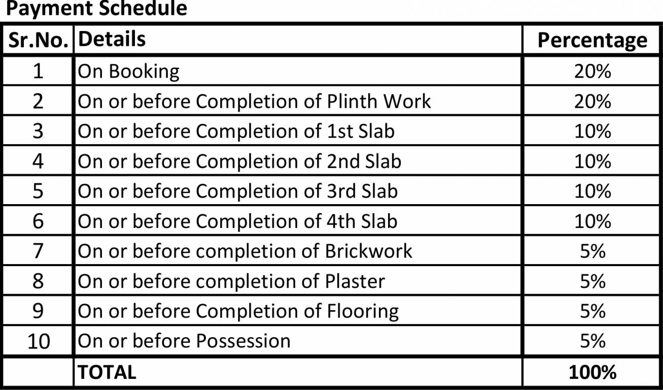 Images for Payment Plan of Siddhivinayak Garima Payment Plan