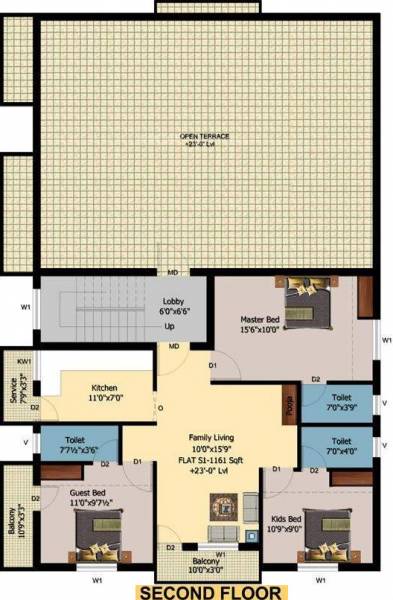 Images for Cluster Plan of Vijay Sri Sai Villa