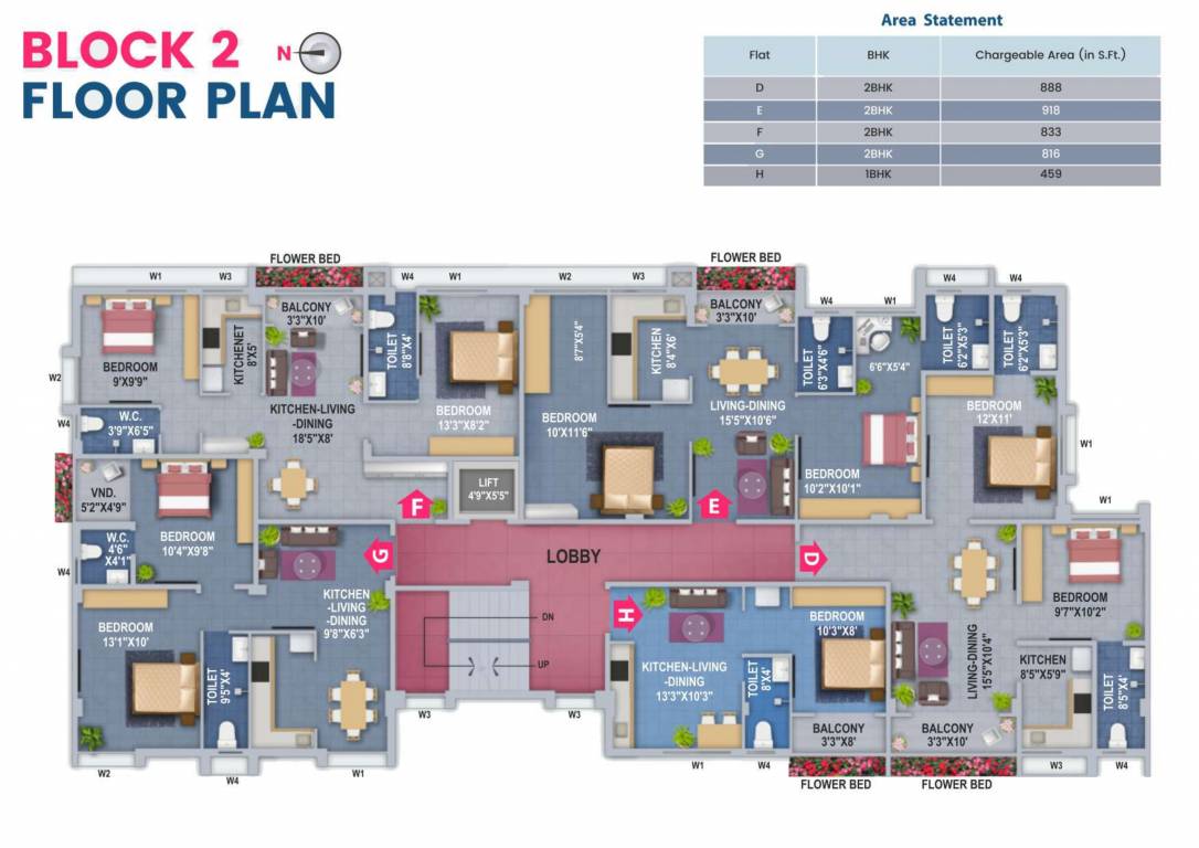  uptown one Block 1 Cluster Plan
