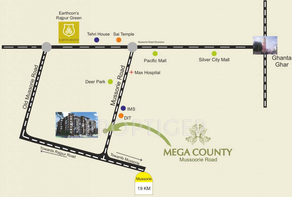  mega county Location Plan
